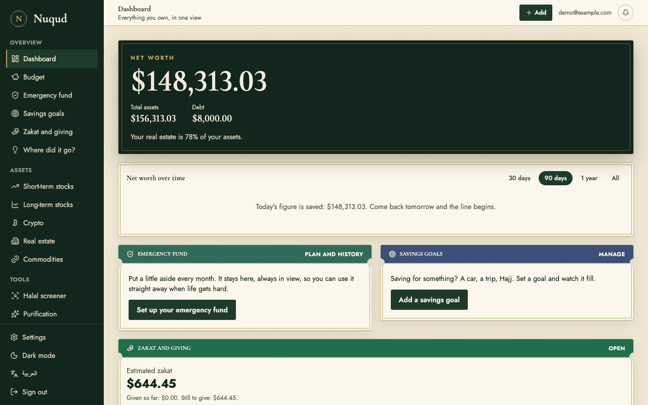 Nuqood dashboard showing net worth, allocation and this month's budget